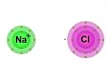 Ionic Bond