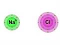 Ionic Bond