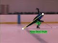 Stride Analysis by Laura Stamm Power Skating