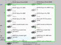 Setting Defaults for MultiRIP GP dtg RIP Printer Queues