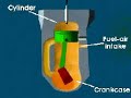 2- stroke engine