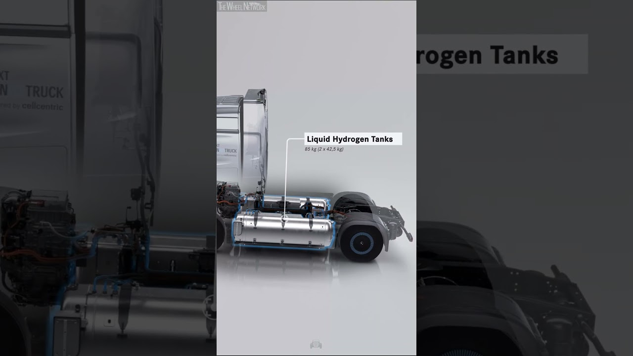 Mercedes-Benz NextGenH2 Truck #daimlertrucks #mercedes #truck #hydrogen