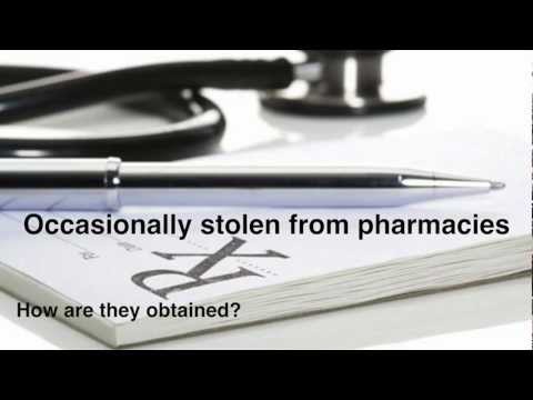 How are prescription drugs abused? How are prescription drugs abused?