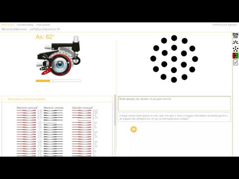 Refractie: kruiscilinder methode