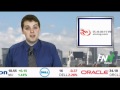 Morning Market Snapshot: May 17, 2011