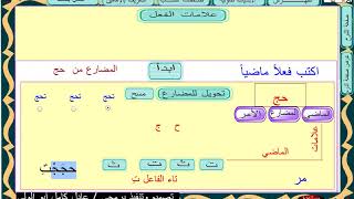 علامات الفعل الجزء الأول ـ للصف الأول الثانوي