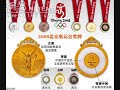 The Real Olympic Medal Tally