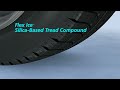 Технологии MICHELIN в зимних X-Ice Xi3 Технологии MICHELIN в зимних X-Ice Xi3
