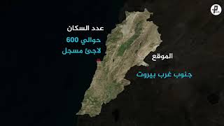 سلسلة مخيم | لبنان -  مخيم مار الياس