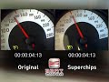 Superchipped Seat Leon Cupra - Highway Test