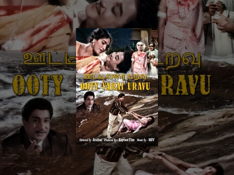 Watch Aberration Online Aberration Full Movie Online