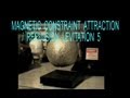 Antigravity Method 5 of 15, Magnetic Mechanical Constraint-Repulsion or Attraction, Group IIA(i)