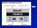 Forex Trading Free Seminar Part 1