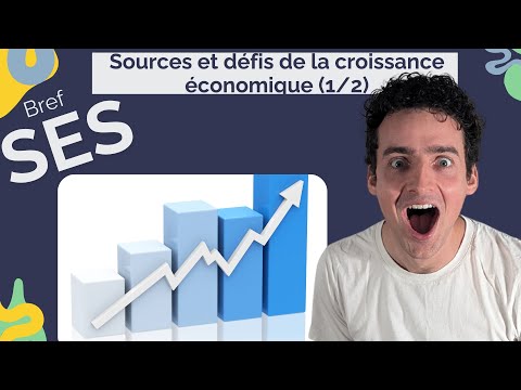 Sources et défis de la croissance économique (1/2)  | Terminale SES (Bac 2027)