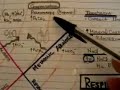 Metabolic Alkalosis Metabolic Alkalosis