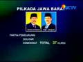 Tiga Cagub Jabar Diperkenalkan