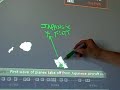 SMART board demonstration at Maynard High School