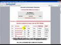 Guadagna con Google Adwords