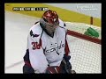 Cristobal Huet Washington Capitals Cristobal Huet Washington Capitals