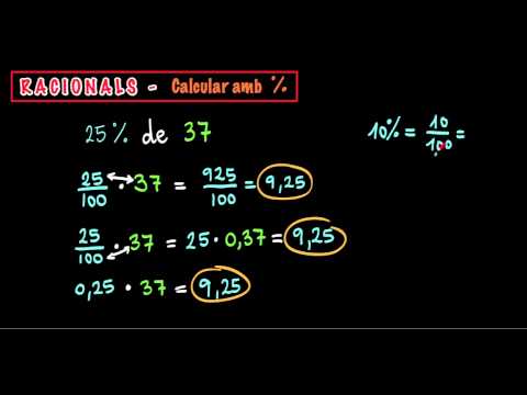 Imatge de previsualització de YouTube
