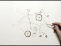 PUT THE FUN BETWEEN YOUR LEGS: Become the Bike Bloc