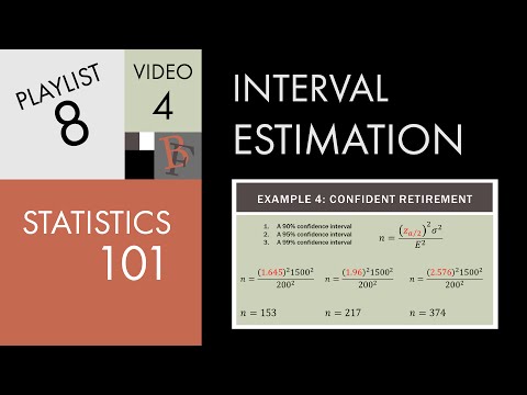 how to define sample size