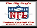 Printable Fantasy Cheat Sheet Top 50 Players Printable Fantasy Cheat Sheet Top 50 Players