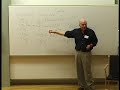 Gregory Chaitin Lecture Mälardalen University 2005 Pt 3