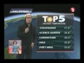 weather or not AKSYON 4 30 12 weather or not AKSYON 4 30 12