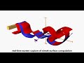 Interactive Computation of Streak Surfaces in the 3D Flow around a Square Cylinder
