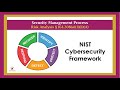 HIPAA SECURITY RULE COMPLIANCE WITH THE NIST CYBERSECURITY FRAMEWORK ( ..