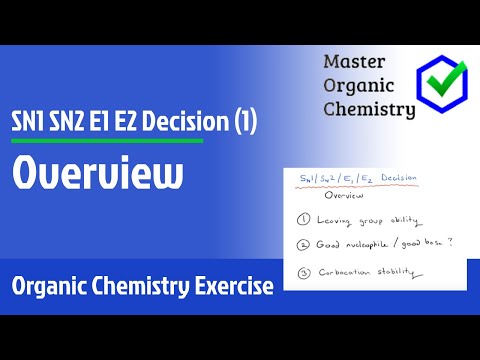 how to know sn1 or sn2