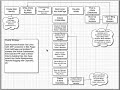 Part 18 - Top Secret Building Links Strategies