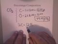 How to Calculate Percent Composition | www.whitwellhigh.com