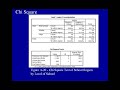 Chi Square - Dr. A.G. Picciano