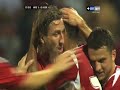 Wis?a Krak�w - Korona Kielce wszystkie bramki 10/08/07
