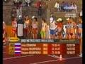 Mondiali allievi di Atletica Ostrava: Antonella Palmisano