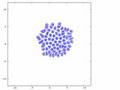 Simulation of cancer growth 1