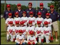 2007 COPIAH ALLSTARS - \"ALL STAR\" 2007 COPIAH ALLSTARS - \"ALL STAR\"
