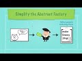 Abstract Factory Design Pattern