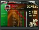 Nitto 1320 Legends Sneak Preview of Live Tournaments! Nitto 1320 Legends Sneak Preview of Live Tournaments!