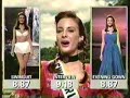 miss universe 1994  parade of nations  1 