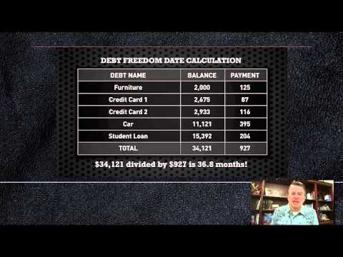 how to budget to pay off debt