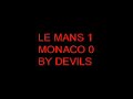 23EME JOURNEE LIGUE 1 2007/2008 PART1 23EME JOURNEE LIGUE 1 2007/2008 PART1