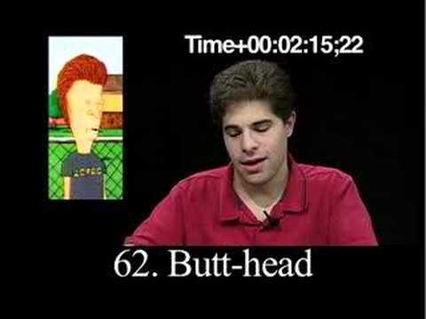 The Man of 100 Voices