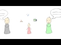 Obvious to you. Amazing to others. - by Derek Sivers - YouTube