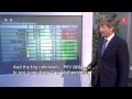 Major Victory for Geert Wilders in European Elections