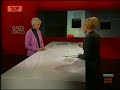 Ingen fattigdom i Danmark iflg. Karen Jespersen