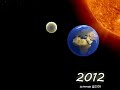 2012 scenario (just kidding)