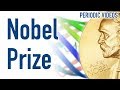 Nobel Prize in Chemistry 2008 - Periodic Table of Videos